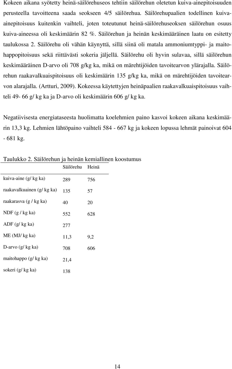 Säilörehun ja heinän keskimääräinen laatu on esitetty taulukossa 2. Säilörehu oli vähän käynyttä, sillä siinä oli matala ammoniumtyppi- ja maitohappopitoisuus sekä riittävästi sokeria jäljellä.