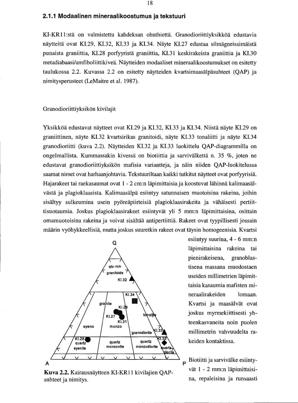 Näytteiden modaaliset mineraalikoostumukset on esitetty taulukossa 2.2. Kuvassa 2.2 on esitetty näytteiden kvartsimaasälpäsuhteet (QAP) ja nimitysperusteet (LeMaitre et al. 1987).