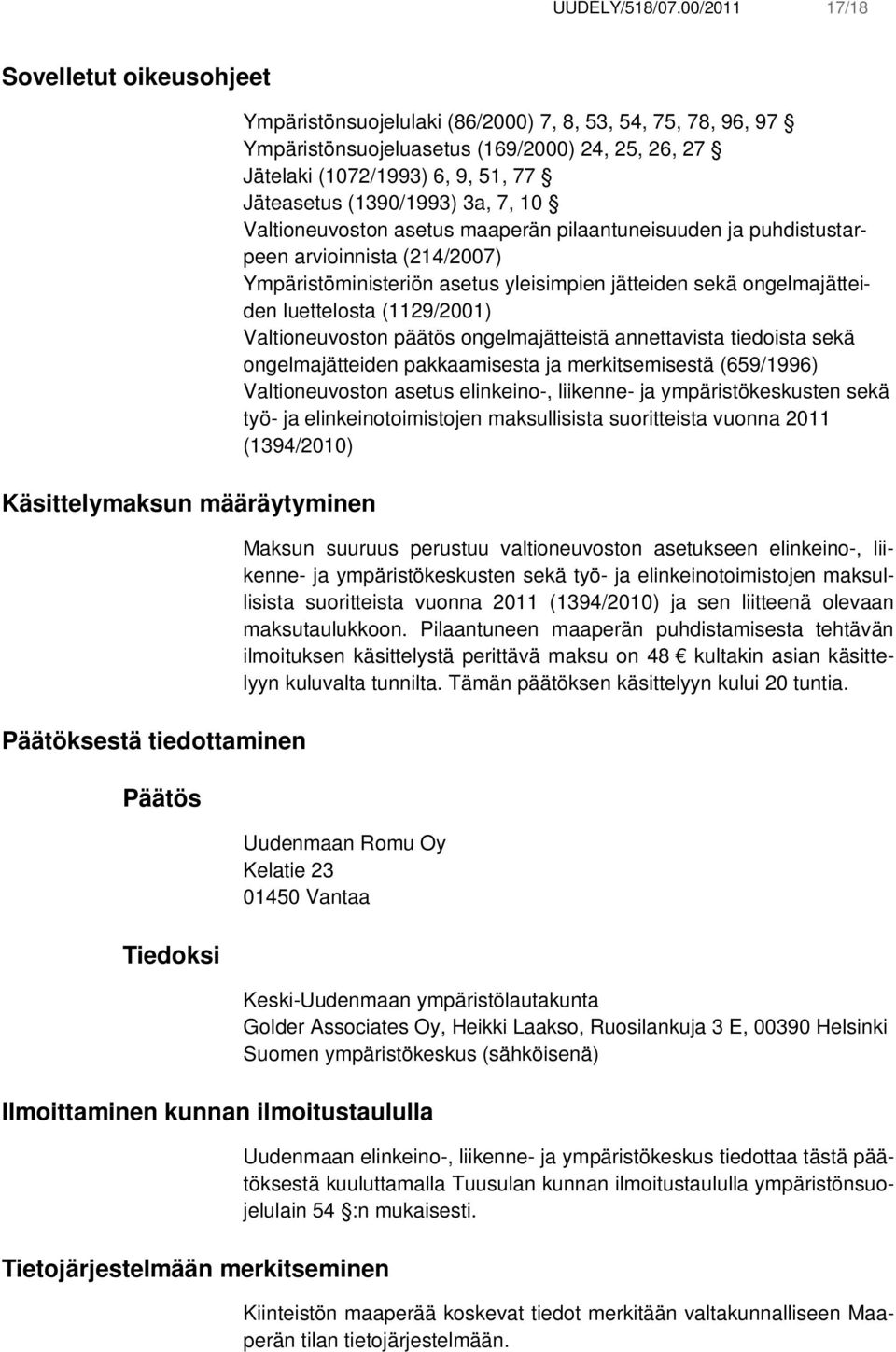 (169/2000) 24, 25, 26, 27 Jätelaki (1072/1993) 6, 9, 51, 77 Jäteasetus (1390/1993) 3a, 7, 10 Valtioneuvoston asetus maaperän pilaantuneisuuden ja puhdistustarpeen arvioinnista (214/2007)