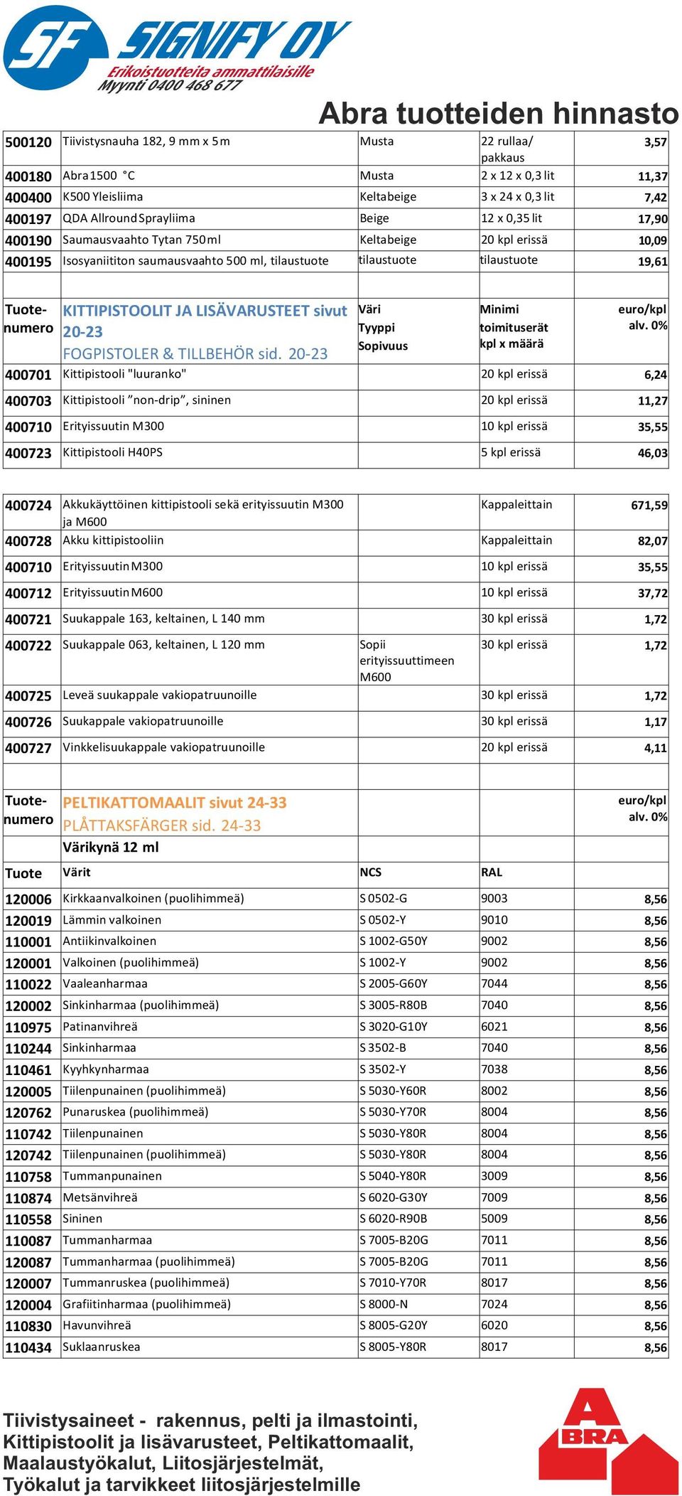 KITTIPISTOOLIT JA LISÄVARUSTEET sivut 20-23 FOGPISTOLER & TILLBEHÖR sid.