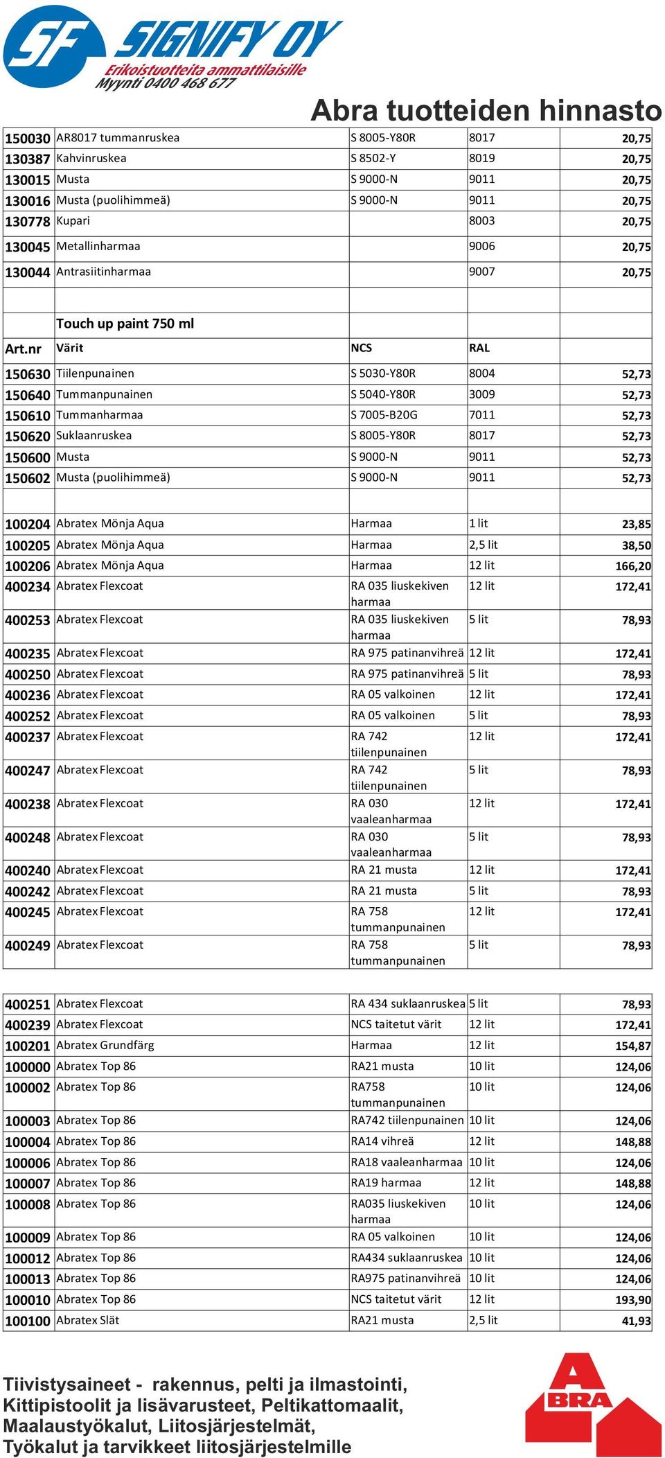 nr t NCS RAL 150630 Tiilenpunainen S 5030-Y80R 8004 52,73 150640 Tummanpunainen S 5040-Y80R 3009 52,73 150610 Tumman S 7005-B20G 7011 52,73 150620 Suklaanruskea S 8005-Y80R 8017 52,73 150600 Musta S