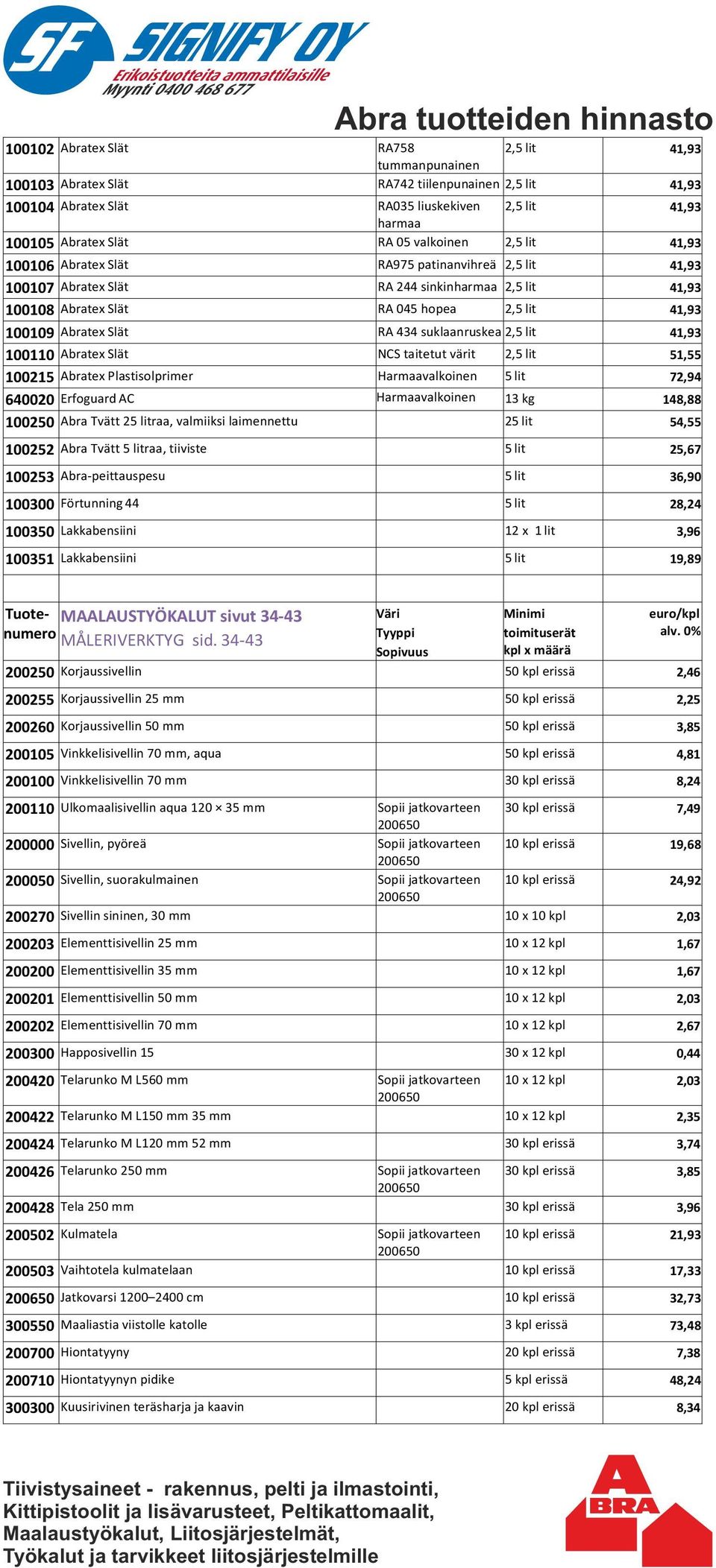 41,93 100110 Abratex Slät NCS taitetut värit 2,5 lit 51,55 100215 Abratex Plastisolprimer Harmaavalkoinen 5 lit 72,94 640020 Erfoguard AC Harmaavalkoinen 13 kg 148,88 100250 Abra Tvätt 25 litraa,