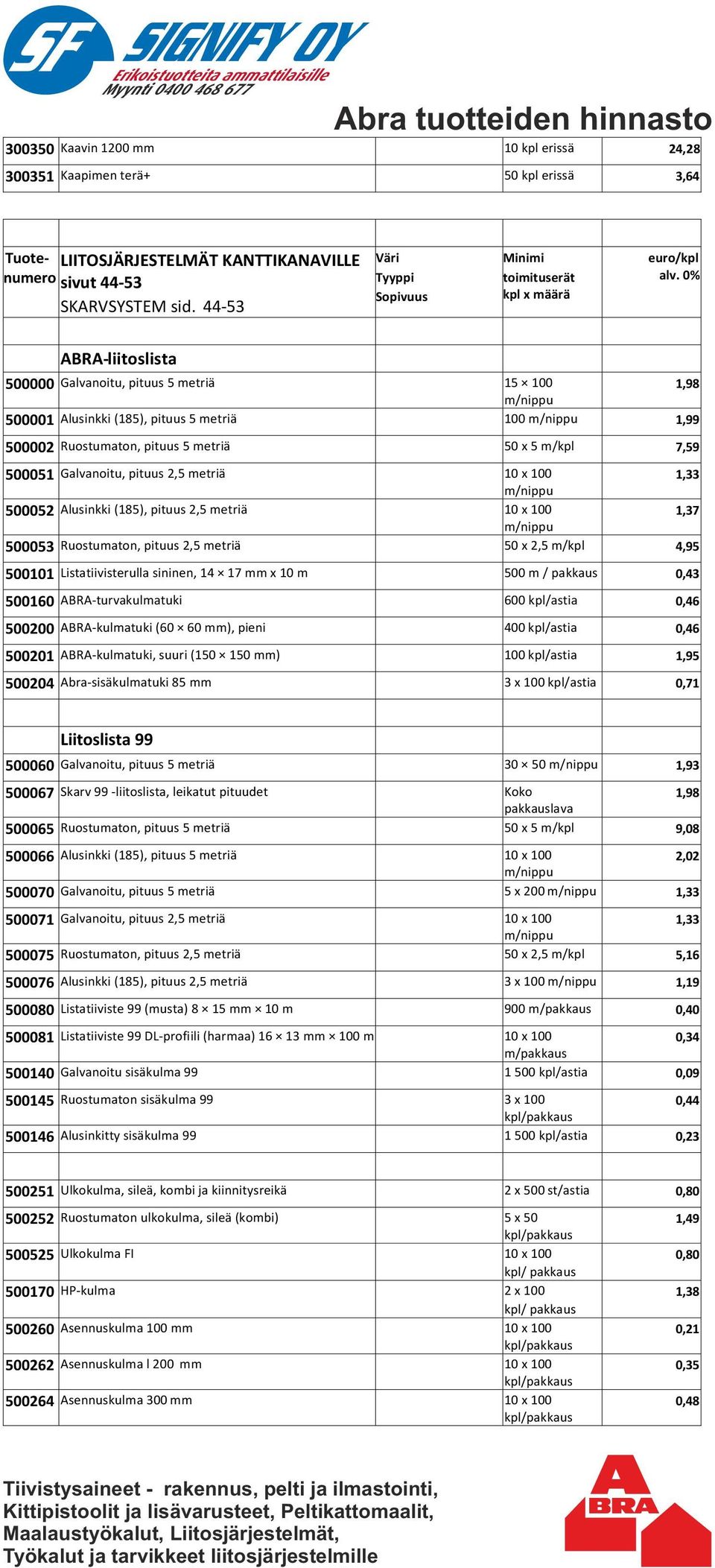 2,5 metriä 10 x 100 1,33 500052 Alusinkki (185), pituus 2,5 metriä 10 x 100 1,37 500053 Ruostumaton, pituus 2,5 metriä 50 x 2,5 m/kpl 4,95 500101 Listatiivisterulla sininen, 14 17 mm x 10 m 500 m /