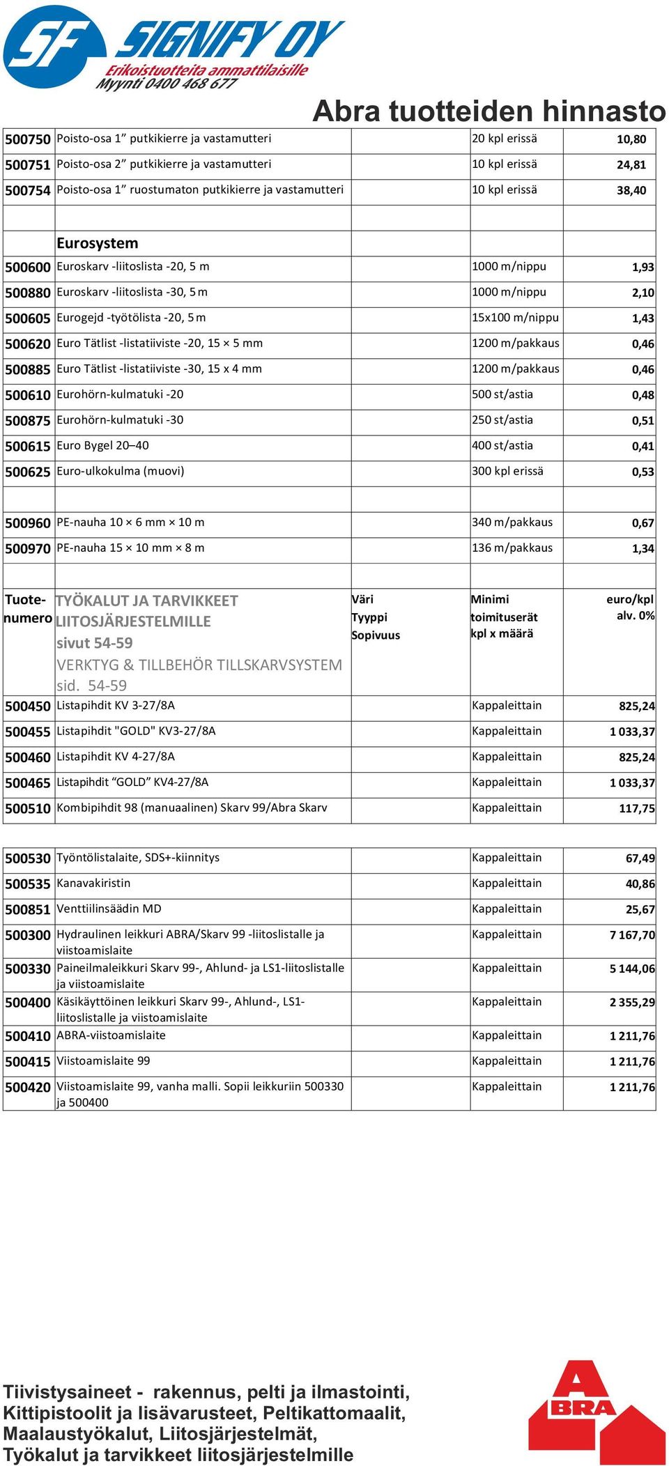 -listatiiviste -20, 15 5 mm 1200 m/pakkaus 0,46 500885 Euro Tätlist -listatiiviste -30, 15 x 4 mm 1200 m/pakkaus 0,46 500610 Eurohörn-kulmatuki -20 500 st/astia 0,48 500875 Eurohörn-kulmatuki -30 250