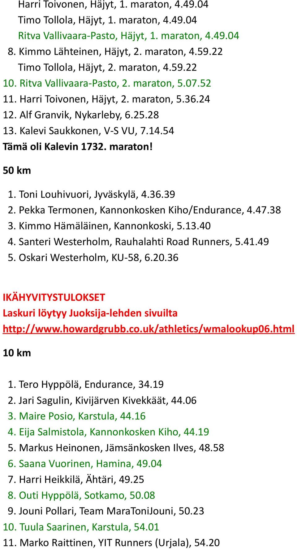 Kalevi Saukkonen, V-S VU, 7.14.54 Tämä oli Kalevin 1732. maraton! 50 km 1. Toni Louhivuori, Jyväskylä, 4.36.39 2. Pekka Termonen, Kannonkosken Kiho/Endurance, 4.47.38 3.