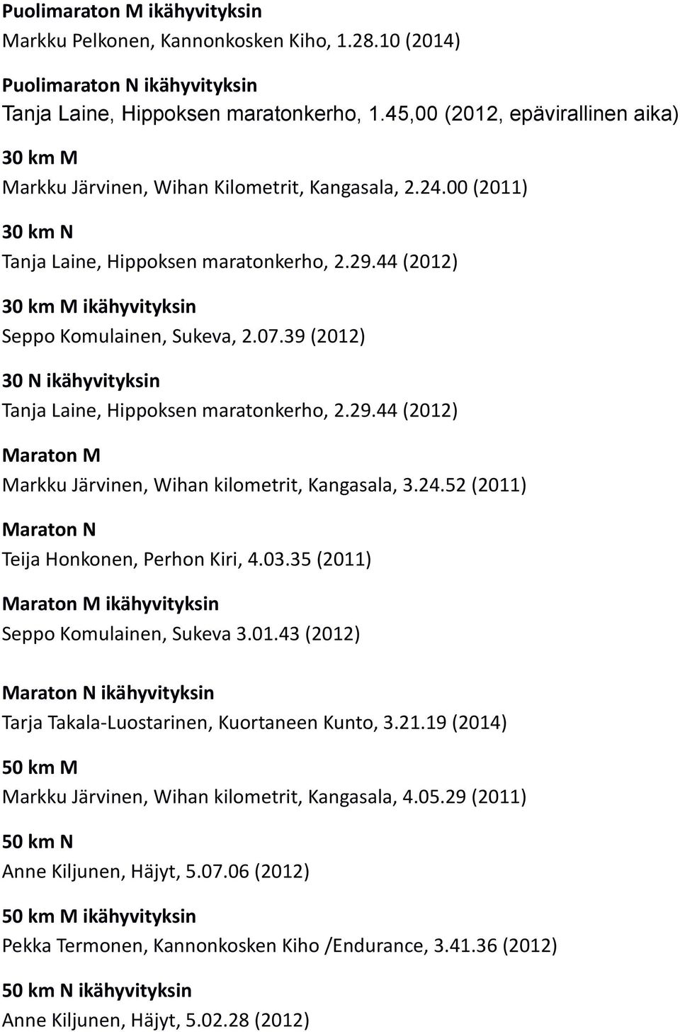 44 (2012) 30 km M ikähyvityksin Seppo Komulainen, Sukeva, 2.07.39 (2012) 30 N ikähyvityksin Tanja Laine, Hippoksen maratonkerho, 2.29.