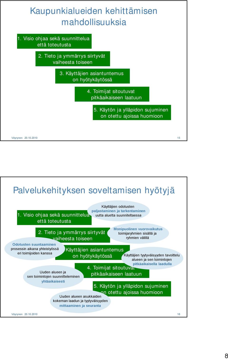 Käyttövaihe ei kiinnosta on otettu ajoissa huomioon Väyrynen 20.10.2010 15 Palvelukehityksen soveltamisen hyötyjä 1. Visio ohjaa sekä suunnittelua 1.