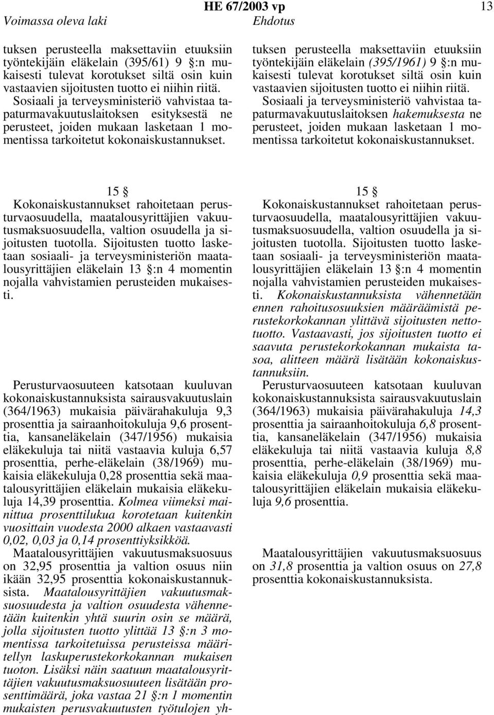 tuksen perusteella maksettaviin etuuksiin työntekijäin eläkelain (395/1961) 9 :n mukaisesti tulevat korotukset siltä osin kuin vastaavien sijoitusten tuotto ei niihin riitä.