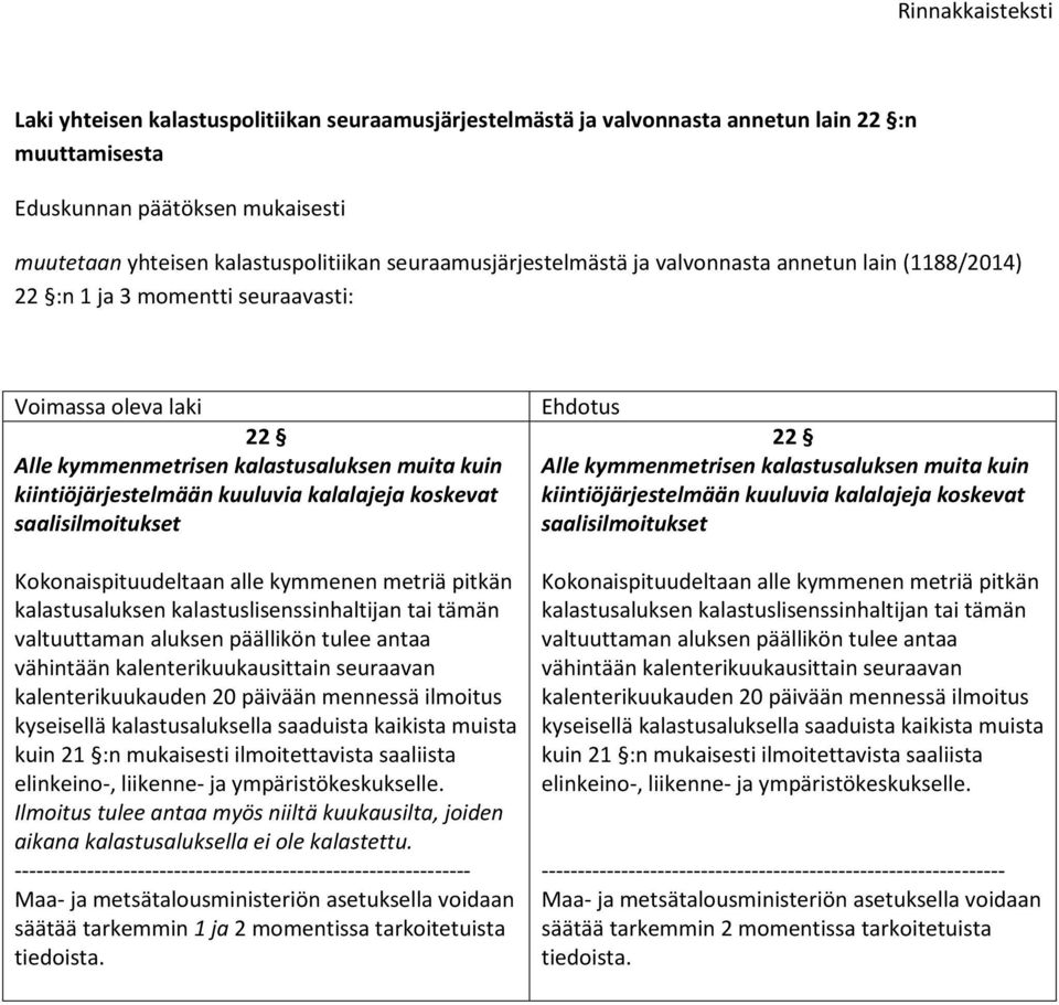 kalalajeja koskevat Kokonaispituudeltaan alle kymmenen metriä pitkän kalastusaluksen kalastuslisenssinhaltijan tai tämän valtuuttaman aluksen päällikön tulee antaa vähintään kalenterikuukausittain