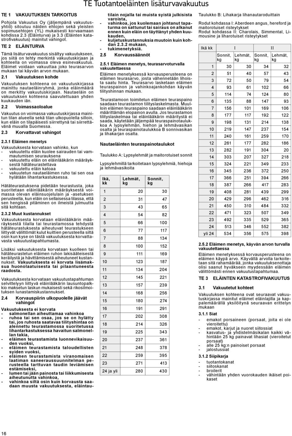 TE 2 ELÄINTURVA Tämä lisäturvavakuutus sisältyy vakuutukseen, jos siitä on tehty merkintä vakuutuskirjaan ja kohteella on voimassa oleva esinevakuutus.