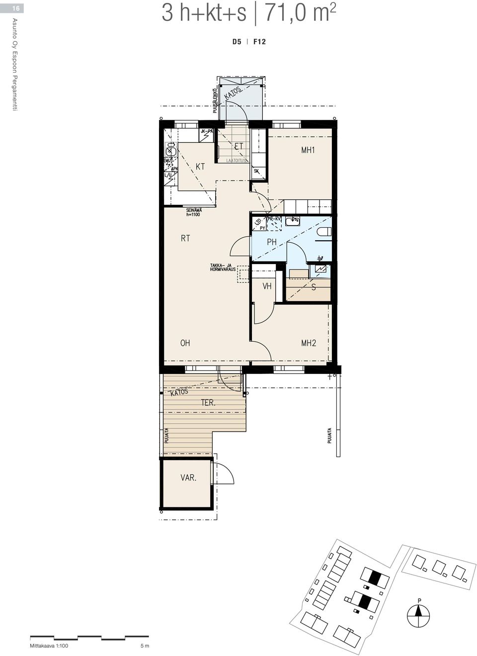 71,0 m 2