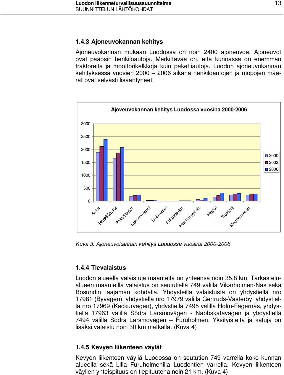 Luodon ajoneuvokannan kehityksessä vuosien 2000 2006 aikana henkilöautojen ja mopojen määrät ovat selvästi lisääntyneet.
