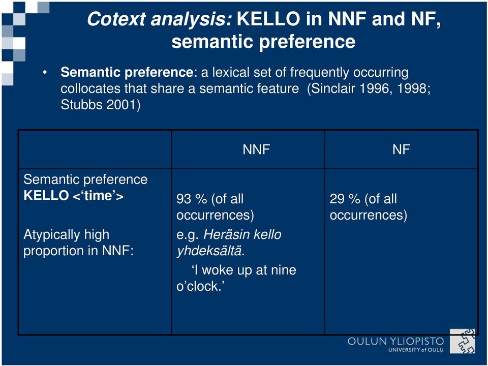 2001) Semantic preference KELLO < time > Atypically high proportion in NNF: 93 % (of all