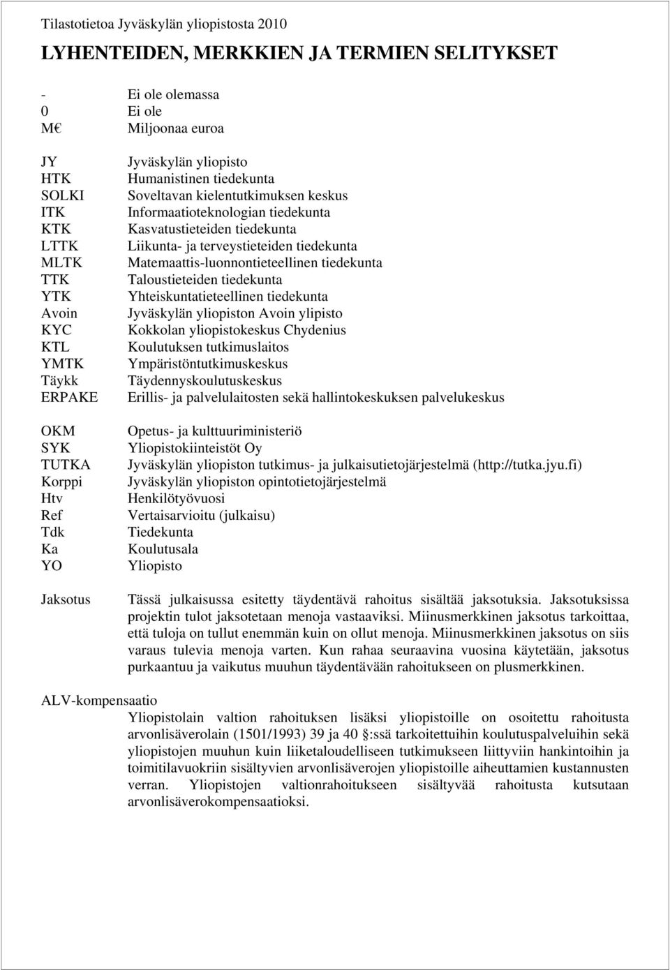 Liikunta- ja terveystieteiden tiedekunta Matemaattis-luonnontieteellinen tiedekunta Taloustieteiden tiedekunta Yhteiskuntatieteellinen tiedekunta Jyväskylän yliopiston Avoin ylipisto Kokkolan