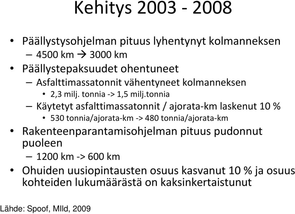 tonnia Käytetyt asfalttimassatonnit / ajorata km laskenut 10 % 530 tonnia/ajorata km > 480 tonnia/ajorata km