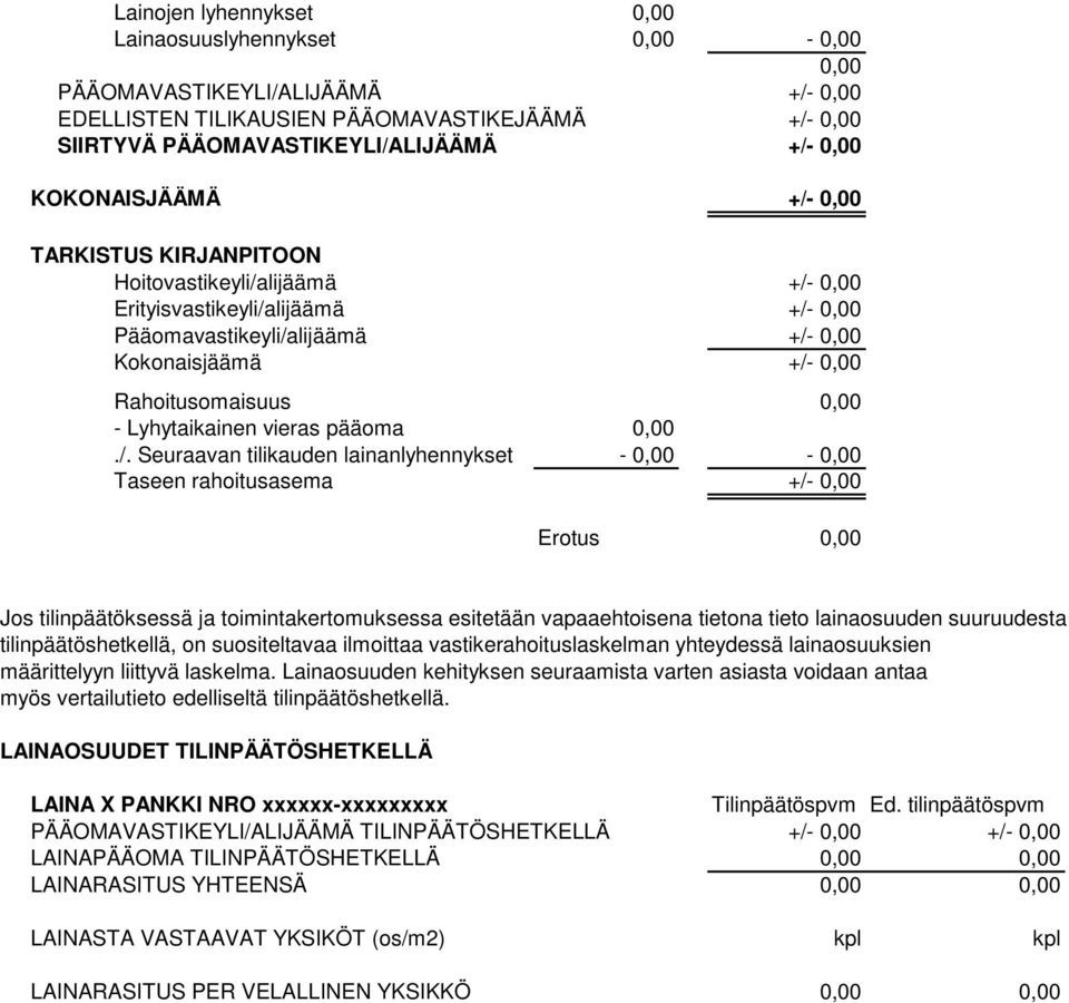 Lyhytaikainen vieras pääoma 0,00./.