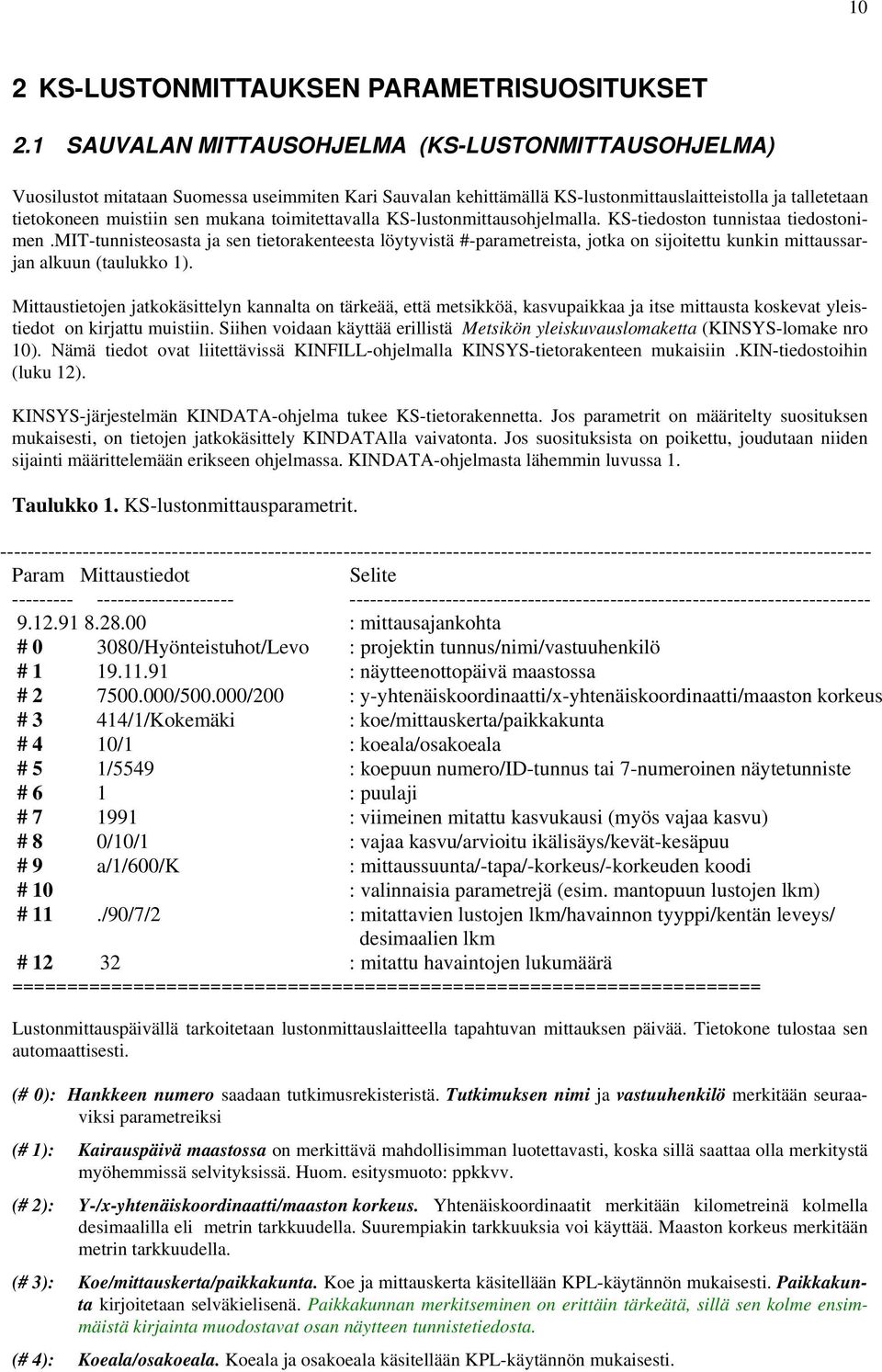 toimitettavalla KS-lustonmittausohjelmalla. KS-tiedoston tunnistaa tiedostonimen.
