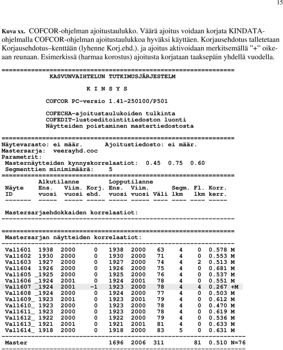 Esimerkissä (harmaa korostus) ajoitusta korjataan taaksepäin yhdellä vuodella.