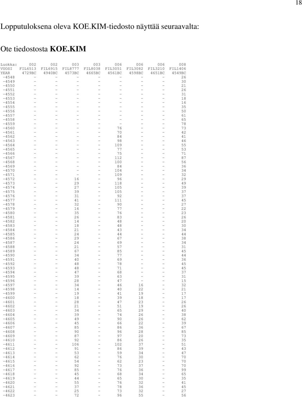 26-4549 - - - - - - - 30-4550 - - - - - - - 21-4551 - - - - - - - 26-4552 - - - - - - - 31-4553 - - - - - - - 18-4554 - - - - - - - 16-4555 - - - - - - - 35-4556 - - - - - - - 50-4557 - - - - - - -