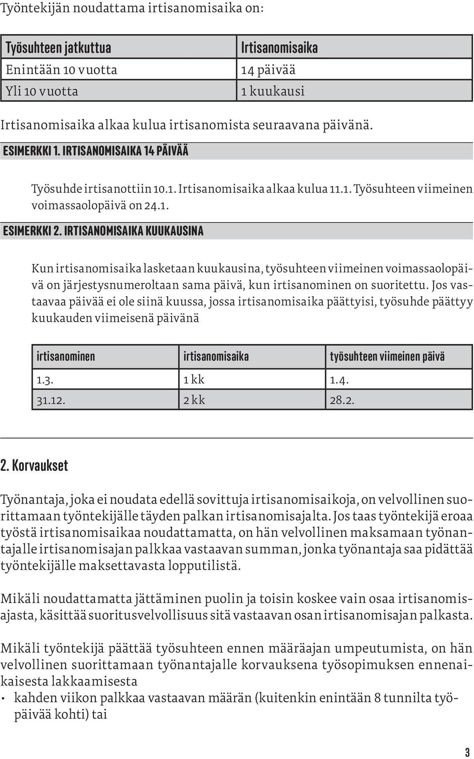 IRTISANOMISAIKA KUUKAUSINA Kun irtisanomisaika lasketaan kuukausina, työsuhteen viimeinen voimassaolopäivä on järjestysnumeroltaan sama päivä, kun irtisanominen on suoritettu.