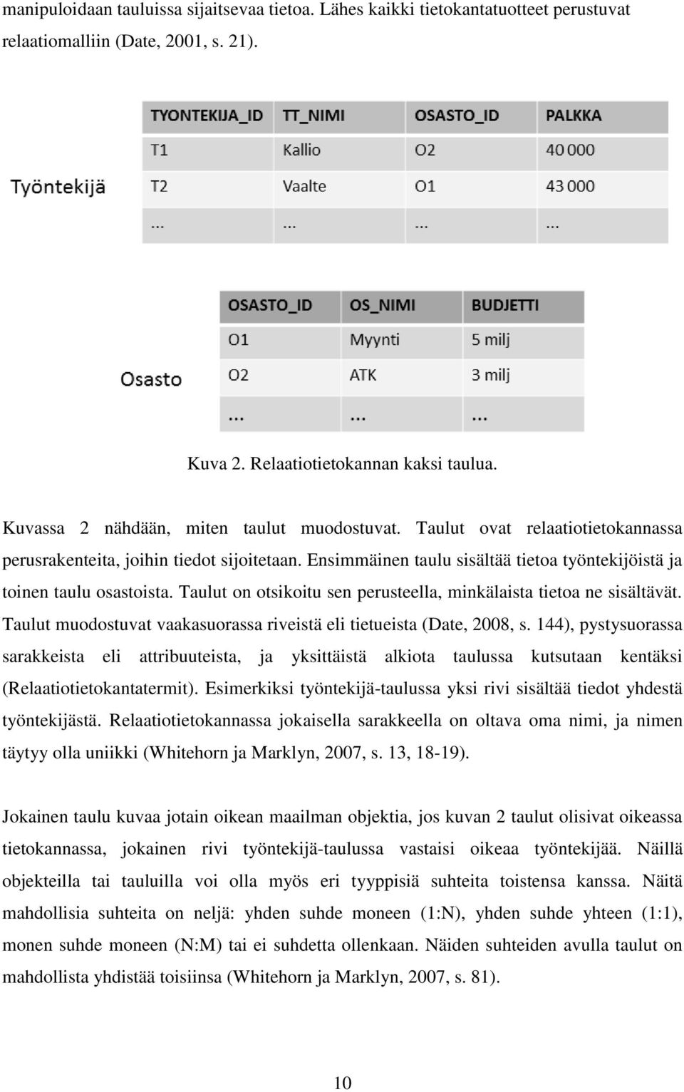 tyyppisiä dating suhde Uusi vapaa dating site in Netherland