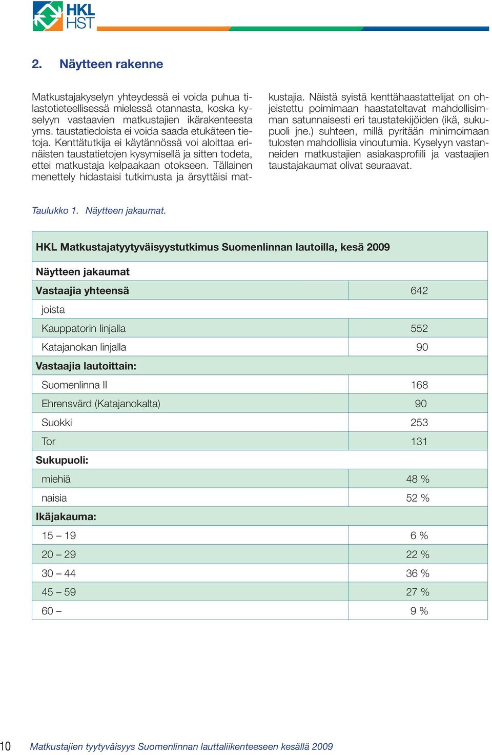 Tällainen menettely hidastaisi tutkimusta ja ärsyttäisi matkustajia.