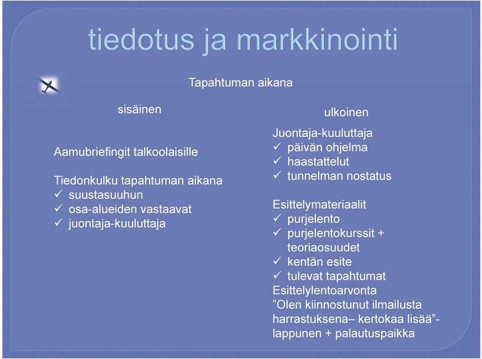 tunnelman nostatus Esittelymateriaalit purjelento purjelentokurssit + teoriaosuudet kentän esite tulevat