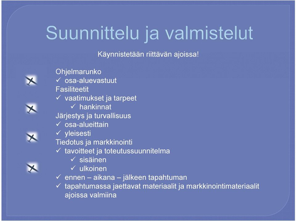 ja turvallisuus osa-alueittain yleisesti Tiedotus ja markkinointi tavoitteet ja
