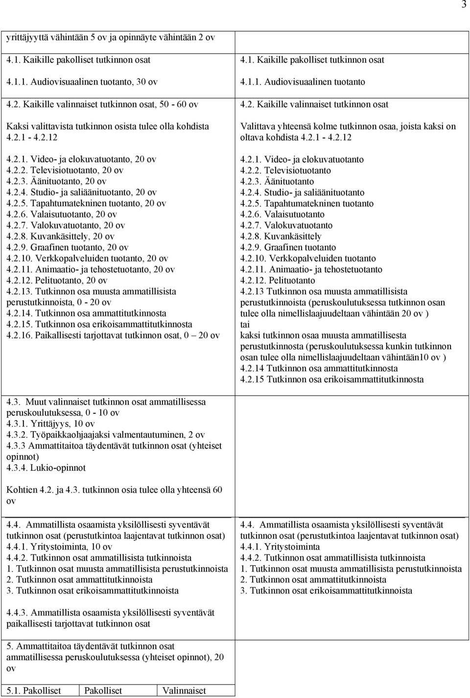 Valaisutuotanto, 20 ov 4.2.7. Valokuvatuotanto, 20 ov 4.2.8. Kuvankäsittely, 20 ov 4.2.9. Graafinen tuotanto, 20 ov 4.2.10. Verkkopalveluiden tuotanto, 20 ov 4.2.11.