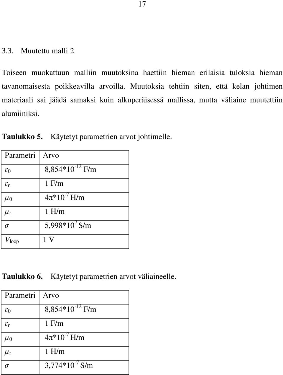 Taulukko 5. Käytetyt parametrien arvot johtimelle.