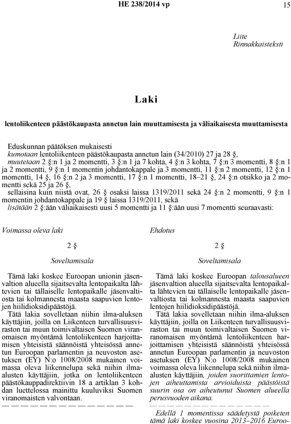 11 :n 2 momentti, 12 :n 1 momentti, 14, 16 :n 2 ja 3 momentti, 17 :n 1 momentti, 18 21, 24 :n otsikko ja 2 momentti sekä 25 ja 26, sellaisina kuin niistä ovat, 26 osaksi laissa 1319/2011 sekä 24 :n 2