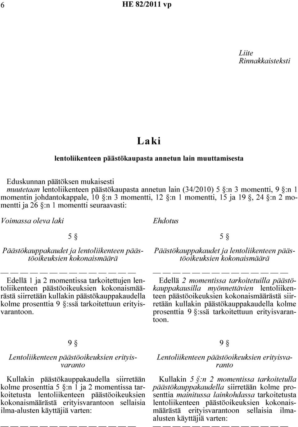 lentoliikenteen päästöoikeuksien kokonaismäärä Edellä 1 ja 2 momentissa tarkoitettujen lentoliikenteen päästöoikeuksien kokonaismäärästä siirretään kullakin päästökauppakaudella kolme prosenttia 9