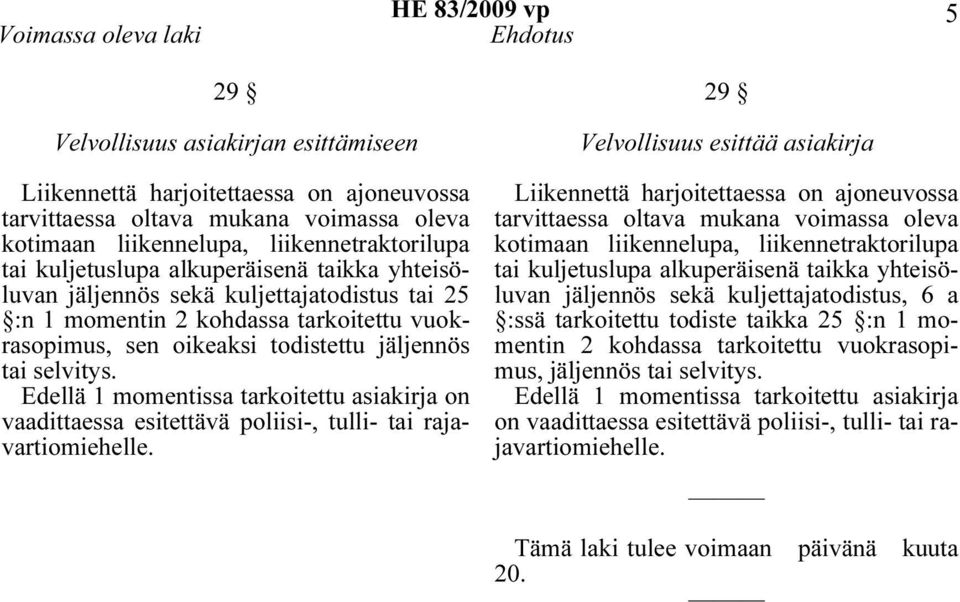 Velvollisuus esittää asiakirja jäljennös sekä kuljettajatodistus, 6 a :ssä tarkoitettu todiste taikka 25 :n 1 momentin 2 kohdassa tarkoitettu vuokrasopimus,