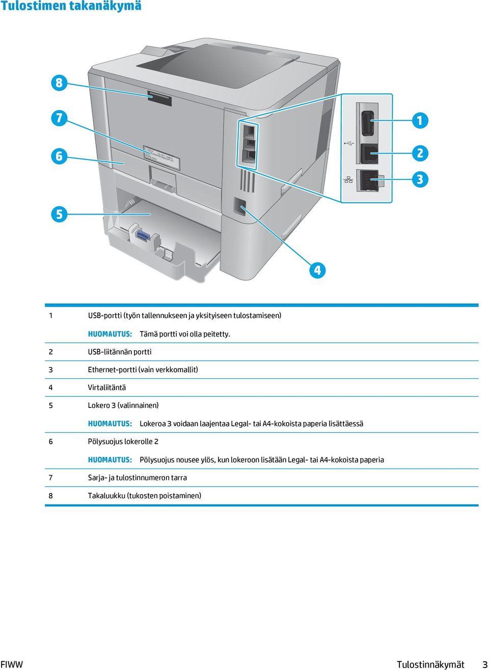 USB-liitännän portti 3 Ethernet-portti (vain verkkomallit) 4 Virtaliitäntä 5 Lokero 3 (valinnainen) HUOMAUTUS: Lokeroa 3 voidaan