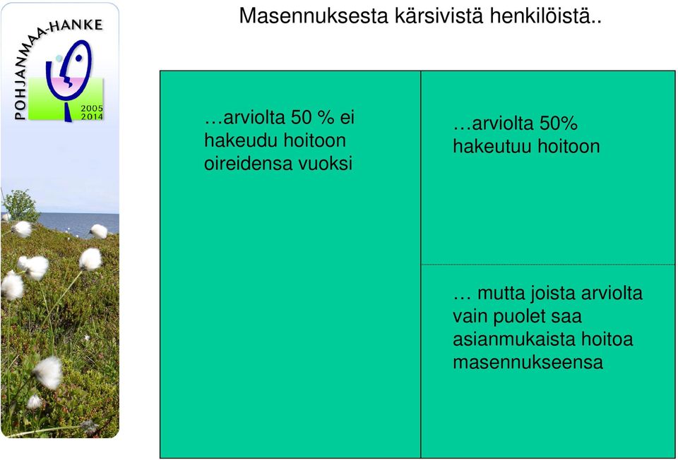 vuoksi arviolta 50% hakeutuu hoitoon mutta