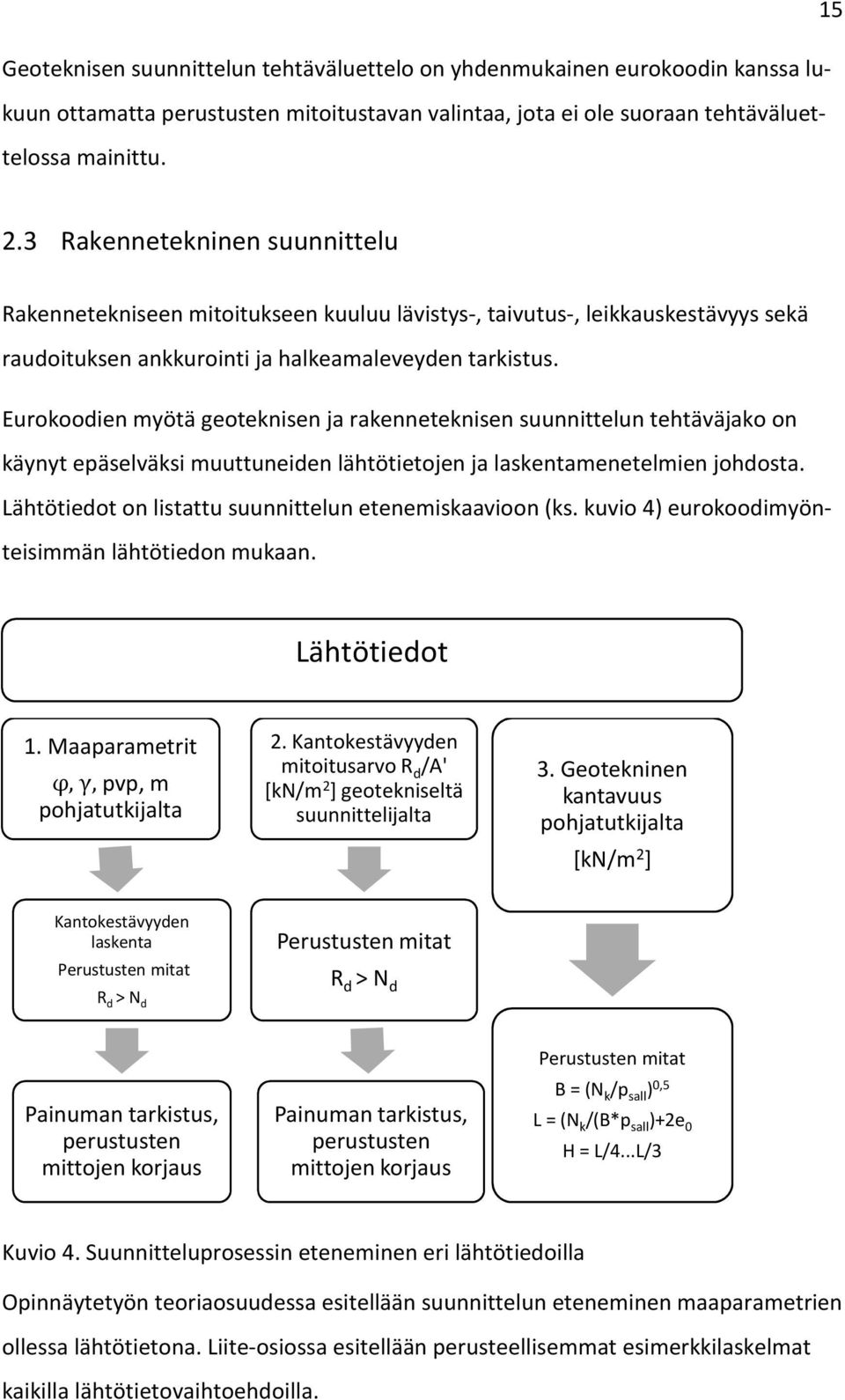 Eurokoodien myötä geoteknisen ja rakenneteknisen suunnittelun tehtäväjako on käynyt epäselväksi muuttuneiden lähtötietojen ja laskentamenetelmien johdosta.