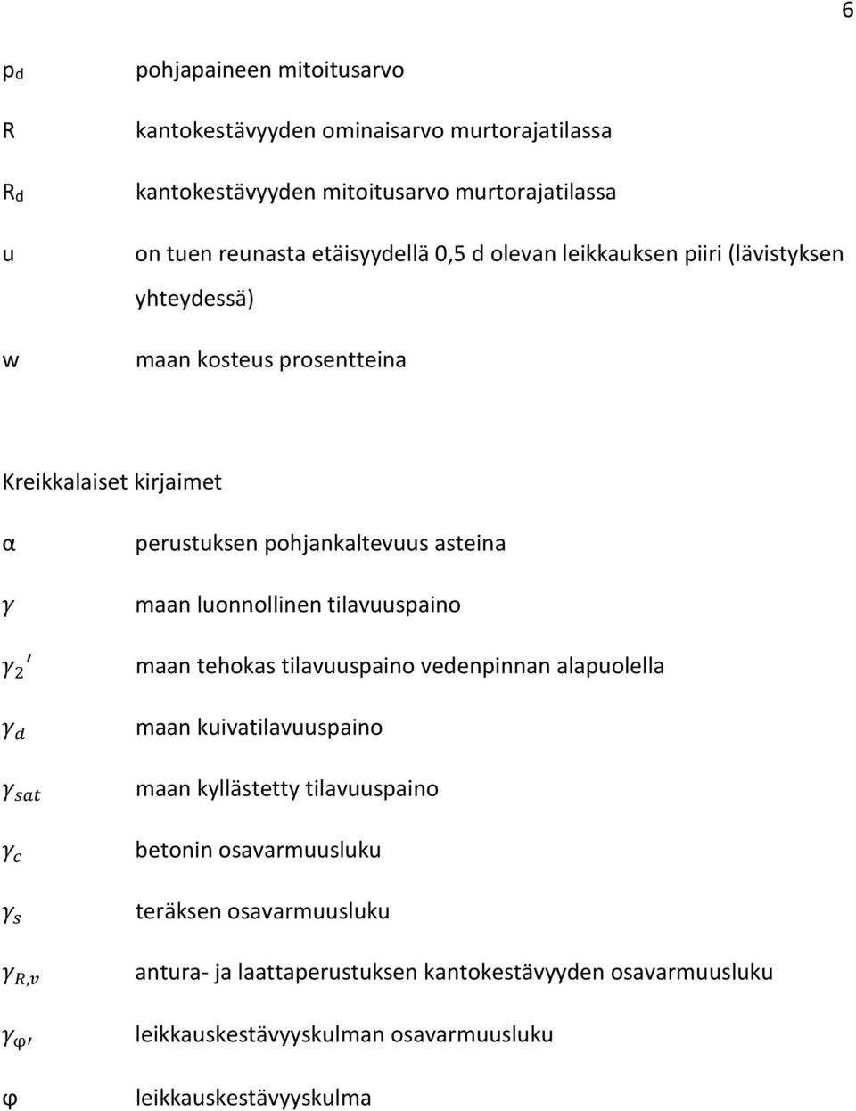 asteina maan luonnollinen tilavuuspaino maan tehokas tilavuuspaino vedenpinnan alapuolella maan kuivatilavuuspaino maan kyllästetty tilavuuspaino betonin