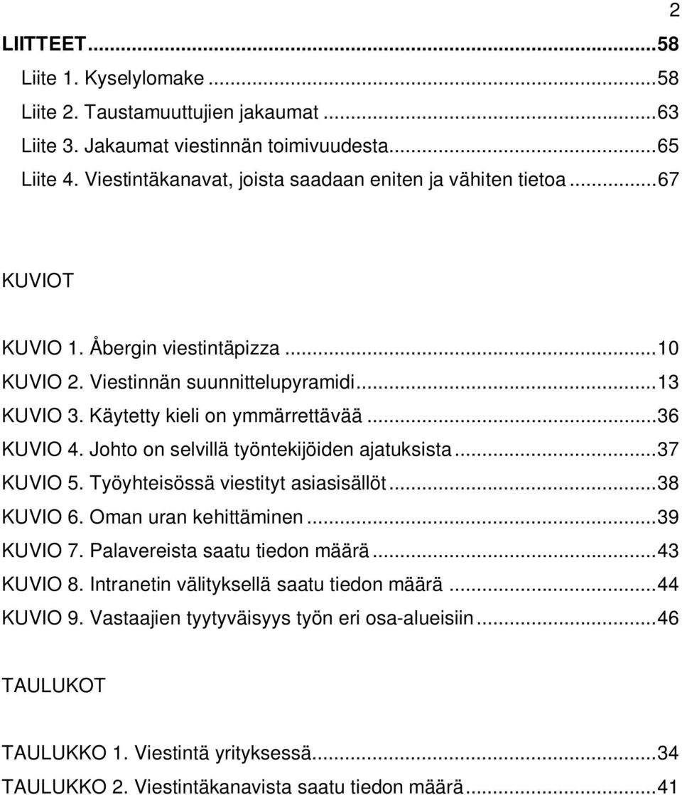 Käytetty kieli on ymmärrettävää...36 KUVIO 4. Johto on selvillä työntekijöiden ajatuksista...37 KUVIO 5. Työyhteisössä viestityt asiasisällöt...38 KUVIO 6. Oman uran kehittäminen.