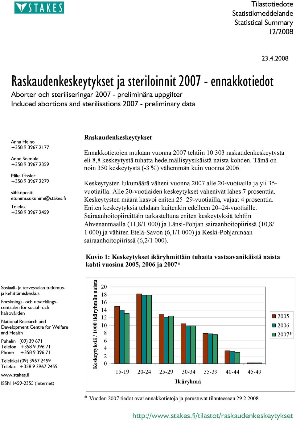 fi Telefax +358 9 3967 2459 Raskaudenkeskeytykset Ennakkotietojen mukaan vuonna 2007 tehtiin 10 303 raskaudenkeskeytystä eli 8,8 keskeytystä tuhatta hedelmällisyysikäistä naista kohden.