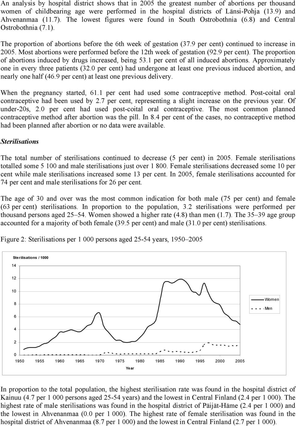 9 per cent) continued to increase in 2005. Most abortions were performed before the 12th week of gestation (92.9 per cent). The proportion of abortions induced by drugs increased, being 53.