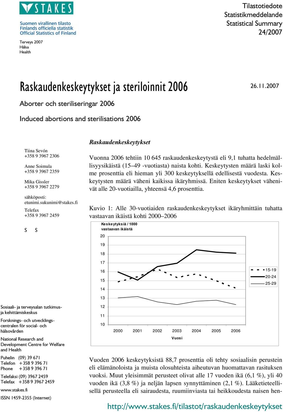 sukunimi@stakes.fi Telefax +358 9 3967 2459 S S Raskaudenkeskeytykset Vuonna 2006 tehtiin 10 645 raskaudenkeskeytystä eli 9,1 tuhatta hedelmällisyysikäistä (15 49 -vuotiasta) naista kohti.