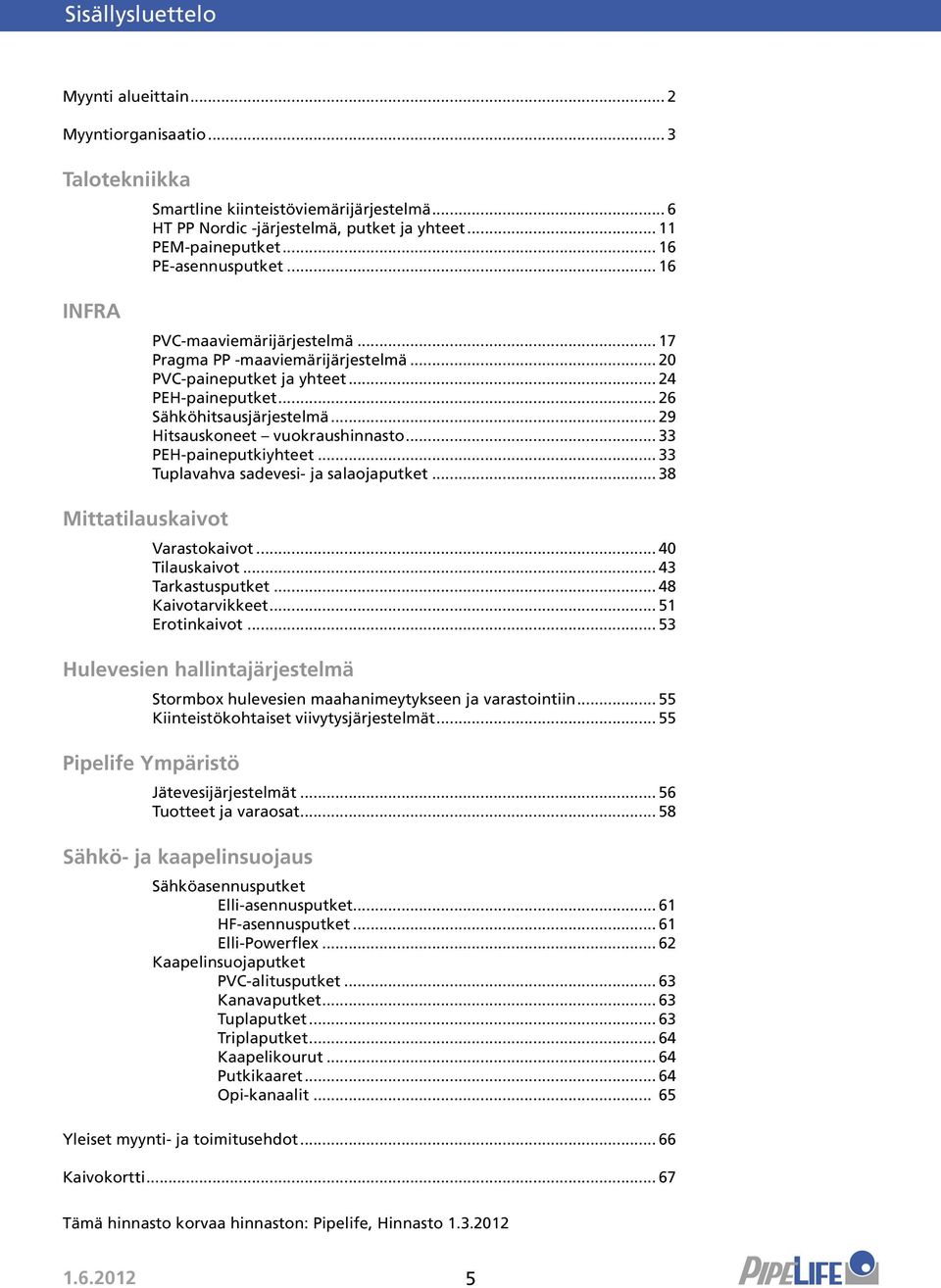 .. 29 Hitsauskoneet vuokraushinnasto... 33 PEH-paineputkiyhteet... 33 Tuplavahva sadevesi- ja salaojaputket... 38 Mittatilauskaivot Varastokaivot... 40 Tilauskaivot... 43 Tarkastusputket.