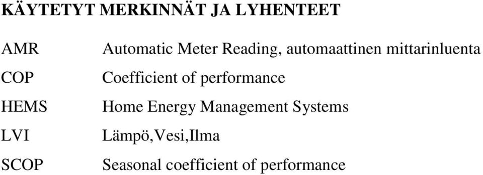 Coefficient of performance Home Energy Management