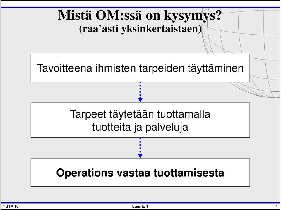 tarpeiden täyttäminen Tarpeet täytetään