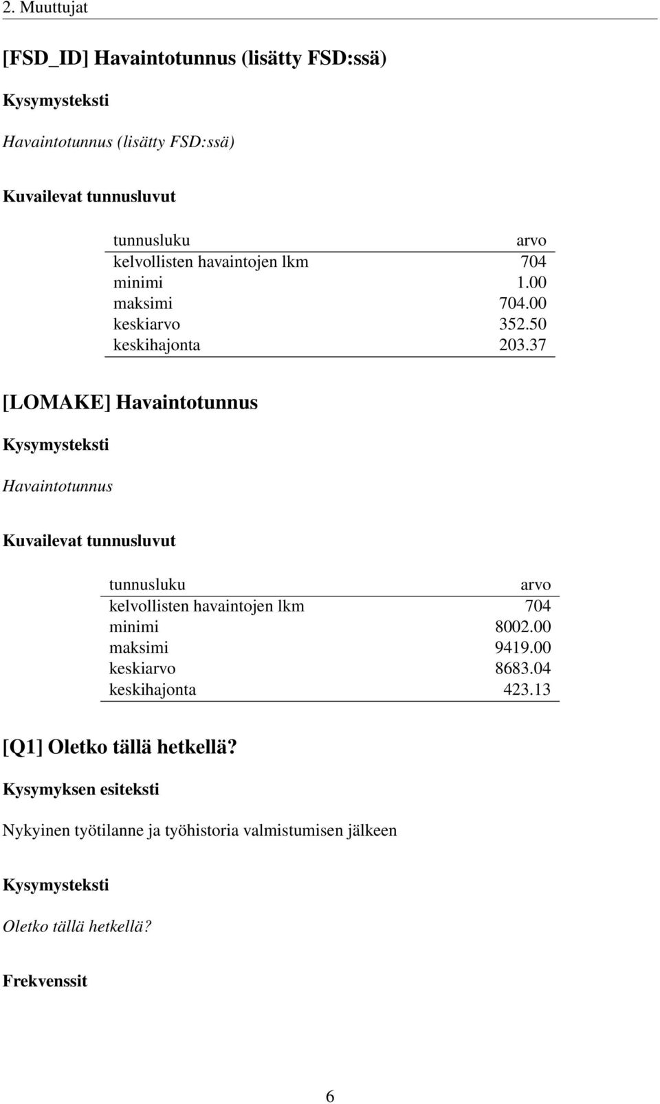 37 [LOMAKE] Havaintotunnus Havaintotunnus Kuvailevat tunnusluvut tunnusluku arvo kelvollisten havaintojen lkm 704 minimi 8002.