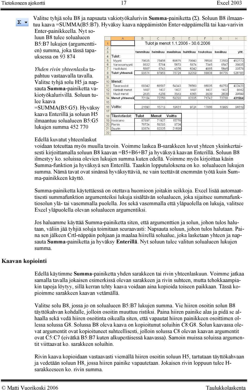 Nyt soluun B8 tulee solualueen B5:B7 lukujen (argumenttien) summa, joka tässä tapauksessa on 93 874 Yhden rivin yhteenlasku tapahtuu vastaavalla tavalla.