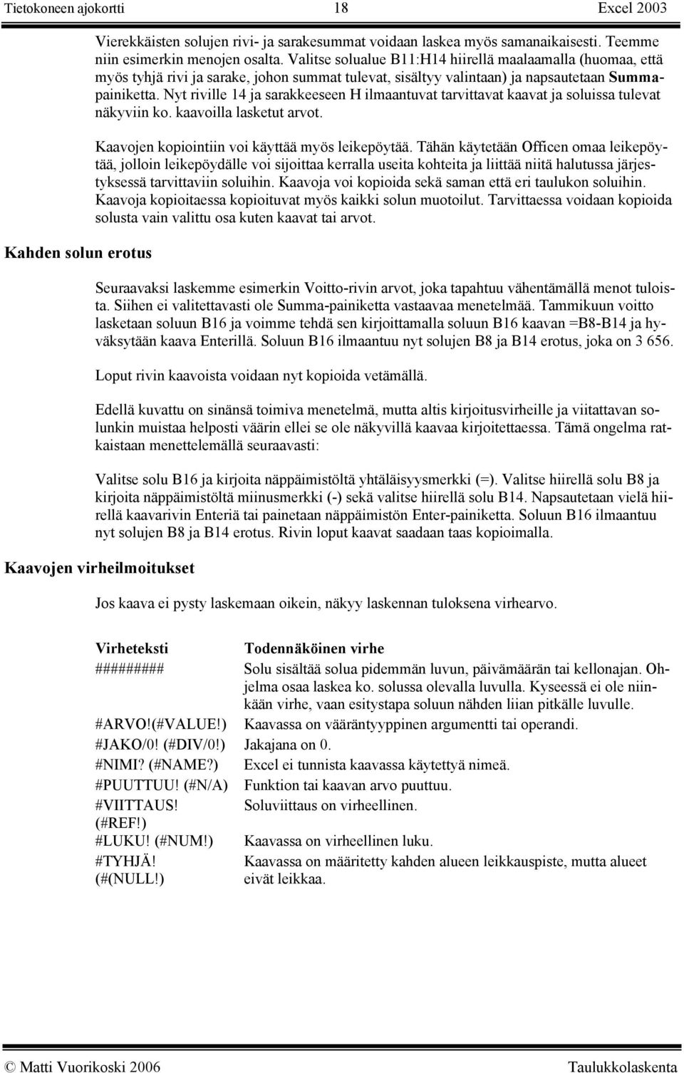 Nyt riville 14 ja sarakkeeseen H ilmaantuvat tarvittavat kaavat ja soluissa tulevat näkyviin ko. kaavoilla lasketut arvot. Kaavojen kopiointiin voi käyttää myös leikepöytää.
