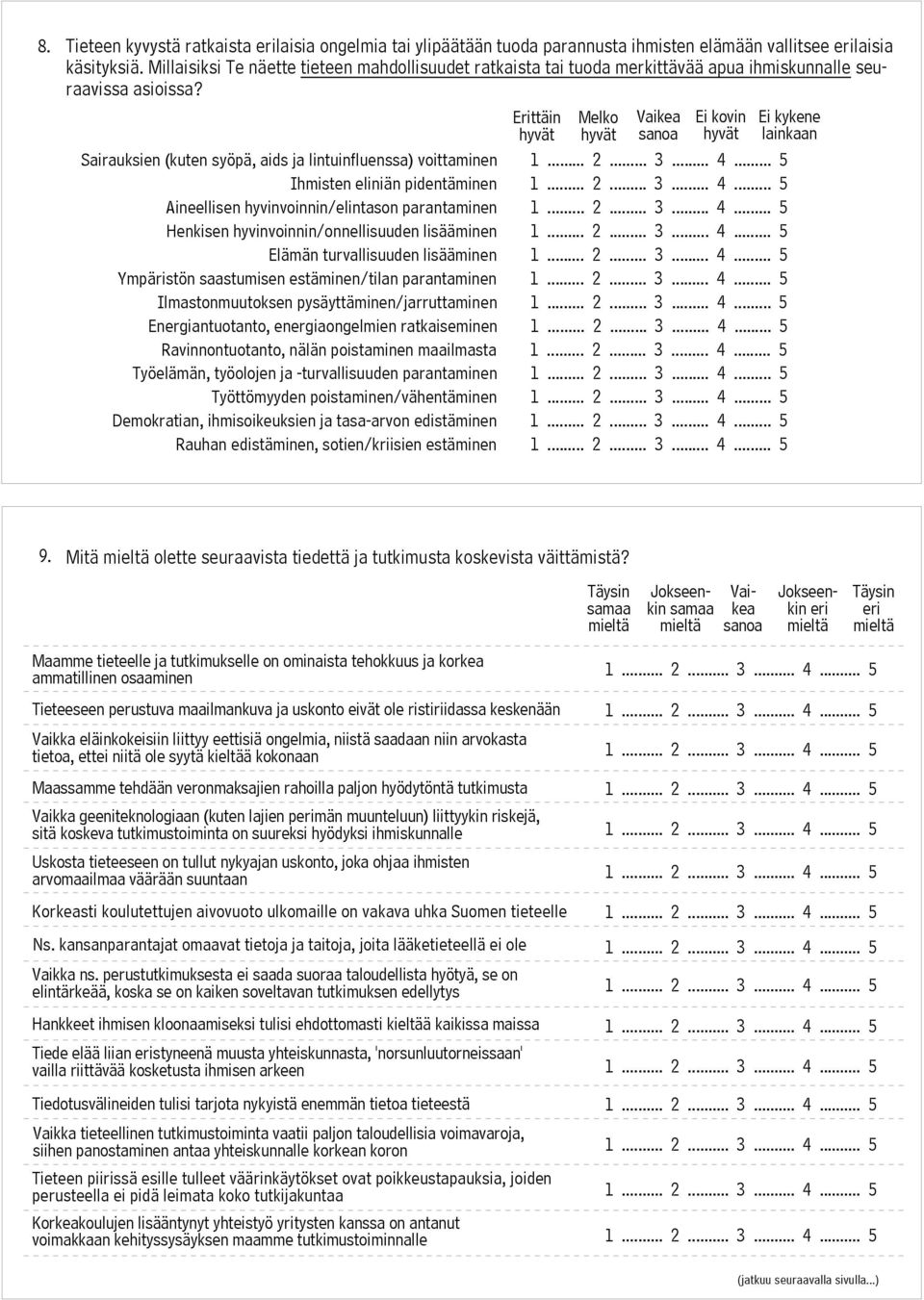 t t Ei kovin t Ei kykene lainkaan Sairauksien (kuten syöpä, aids ja lintuinfluenssa) voittaminen 1... 2... 3... 4... 5 Ihmisten eliniän pidentäminen 1... 2... 3... 4... 5 Aineellisen hyvinvoinnin/elintason parantaminen 1.