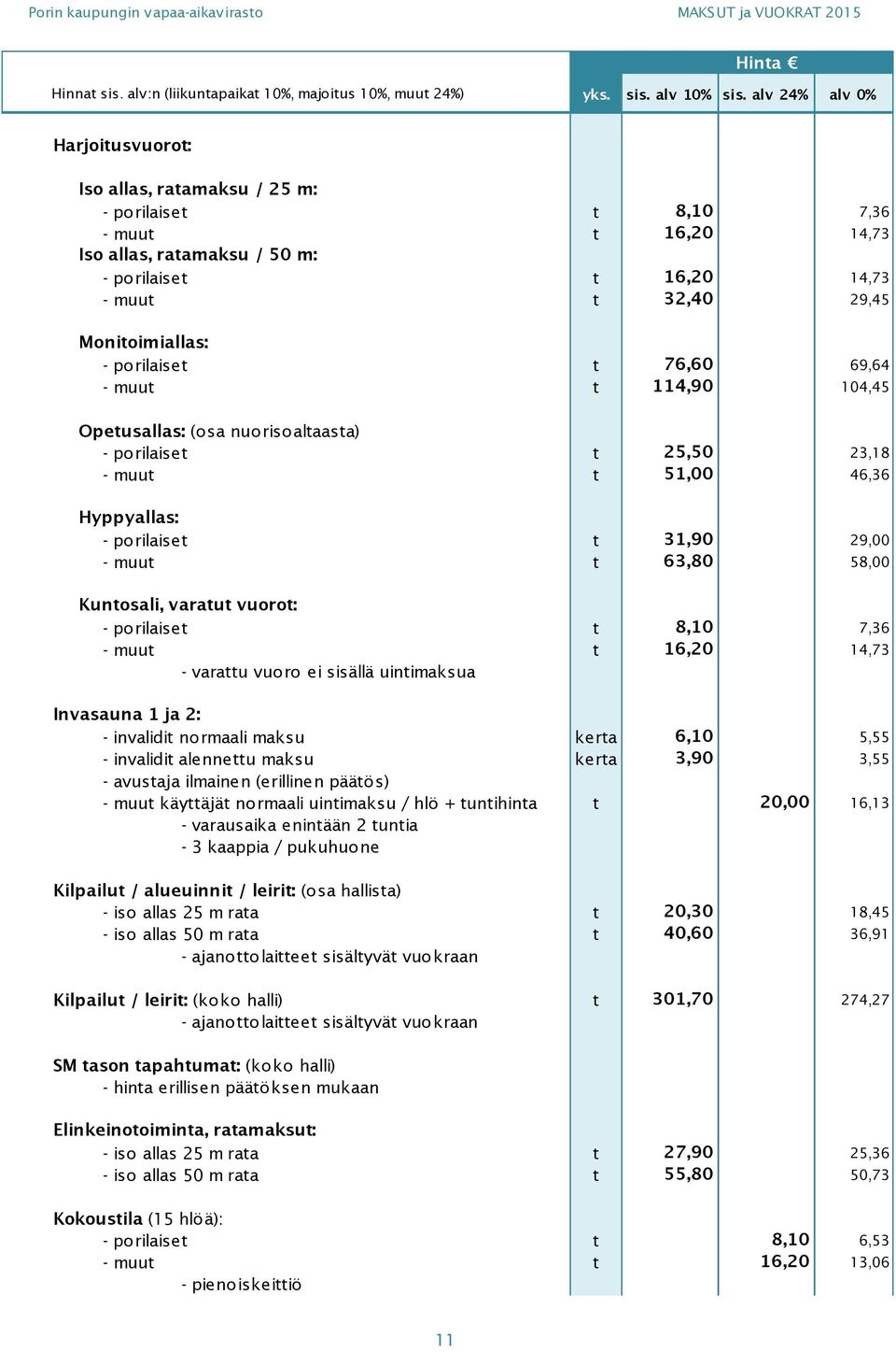 14,73 - varattu vuoro ei sisällä uintimaksua Invasauna 1 ja 2: - invalidit normaali maksu kerta 6,10 5,55 - invalidit alennettu maksu kerta 3,90 3,55 - avustaja ilmainen (erillinen päätös) - muut