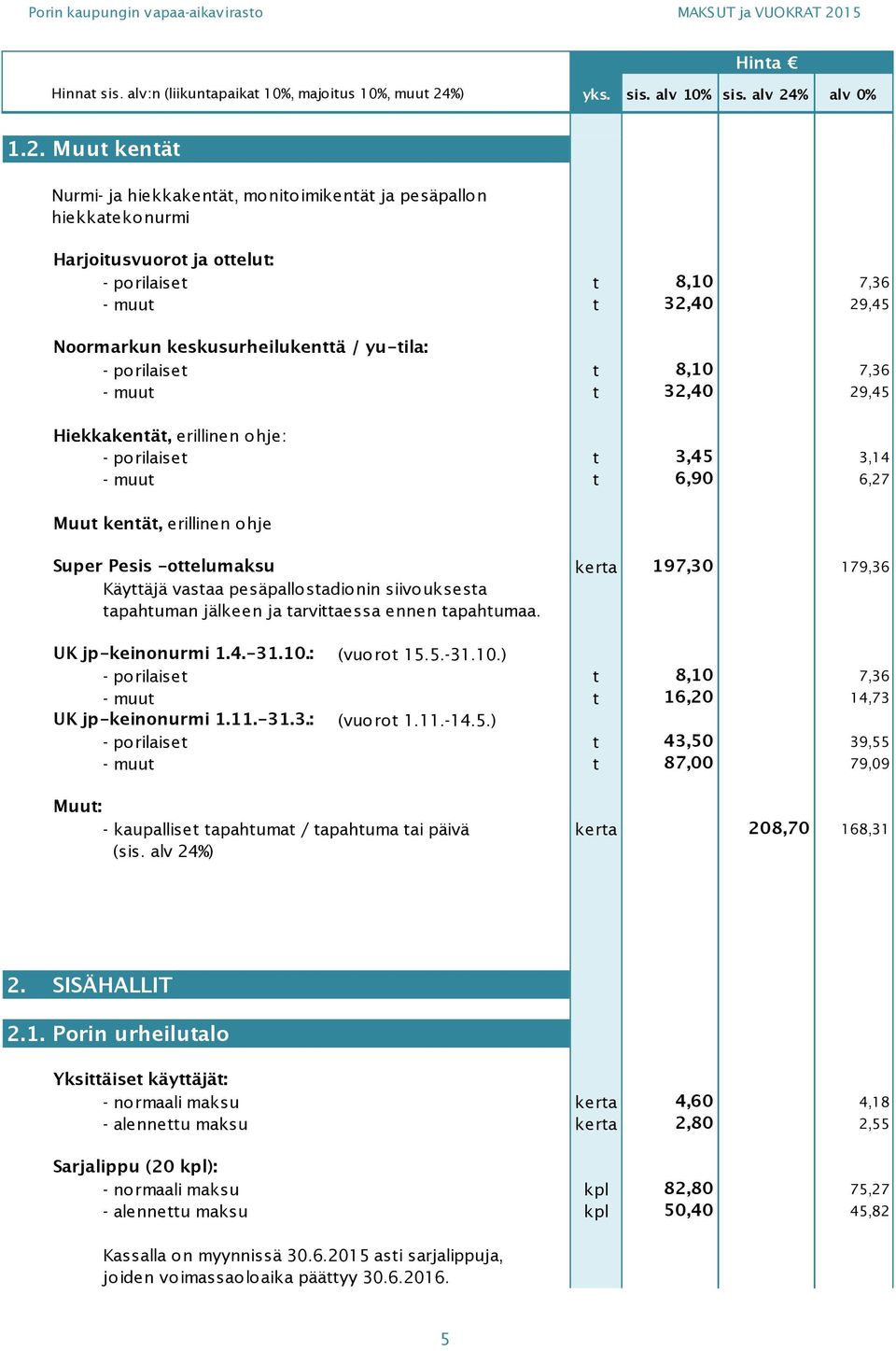 tapahtuman jälkeen ja tarvittaessa ennen tapahtumaa. UK jp-keinonurmi 1.4.-31.10.: (vuorot 15.